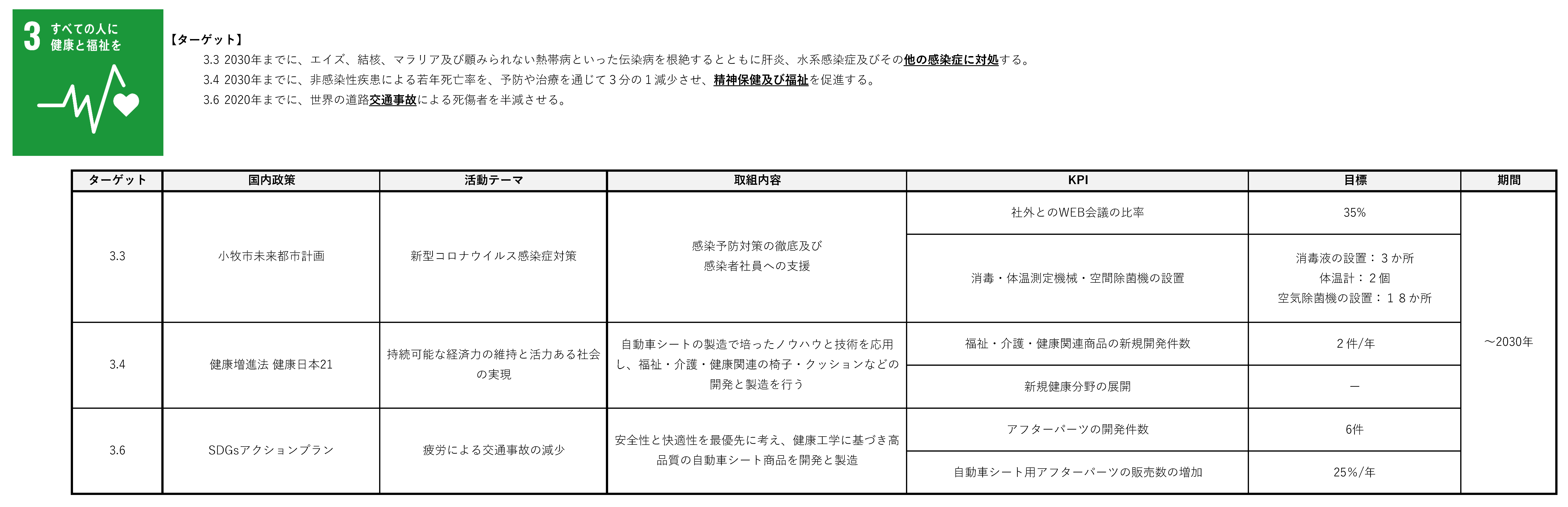 修正20211103_SDGs計画_ページ_1