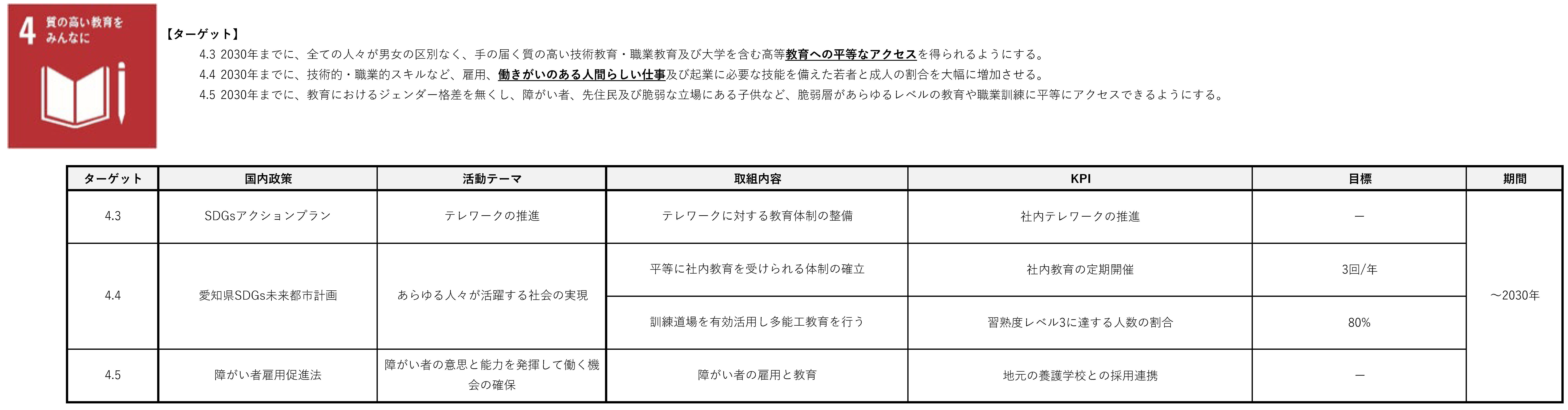 修正20211103_SDGs計画_ページ_2