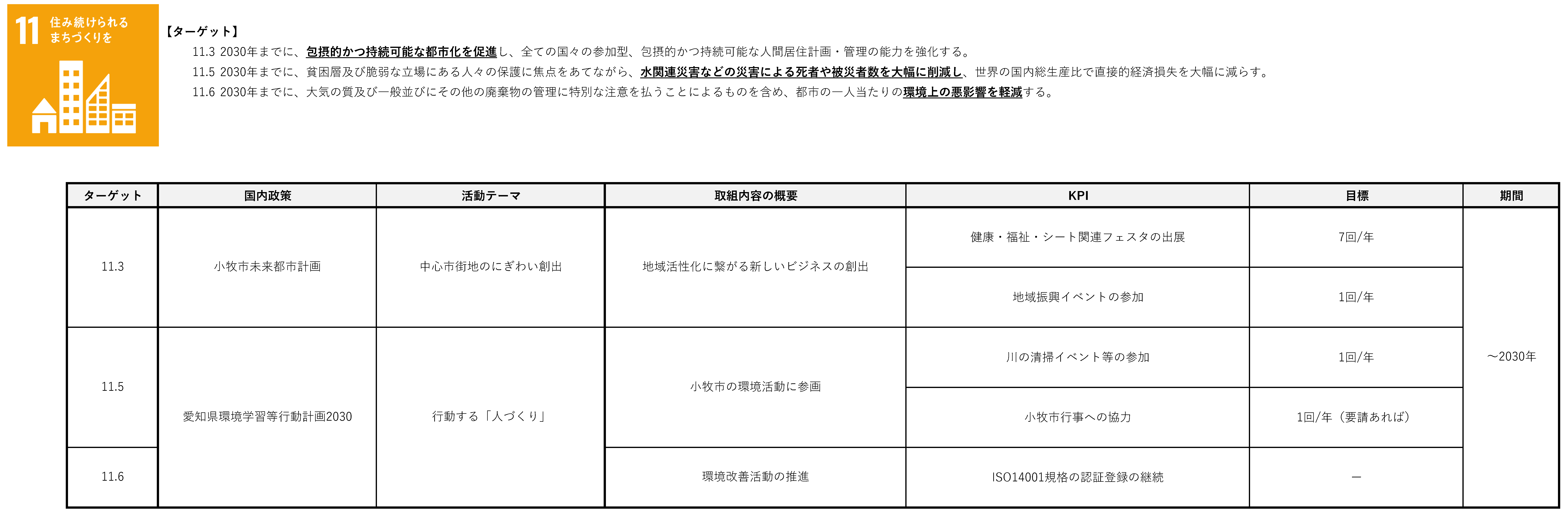 修正20211103_SDGs計画_ページ_5